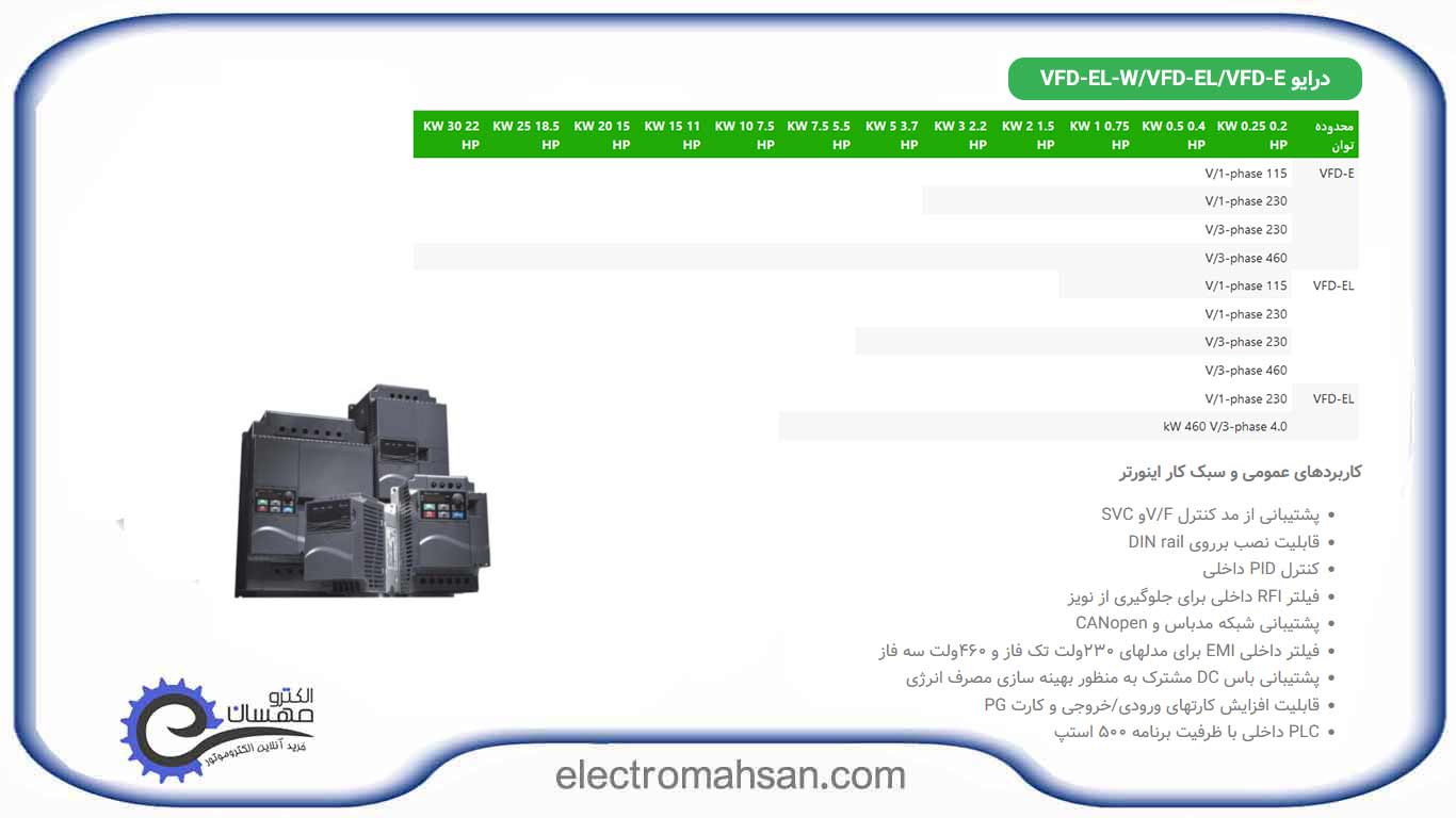 درایو VFD-EL-W/VFD-EL/VFD-E