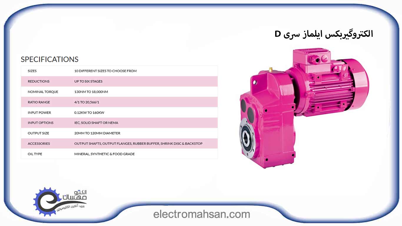 الکتروگیربکس شافت موازی سری D