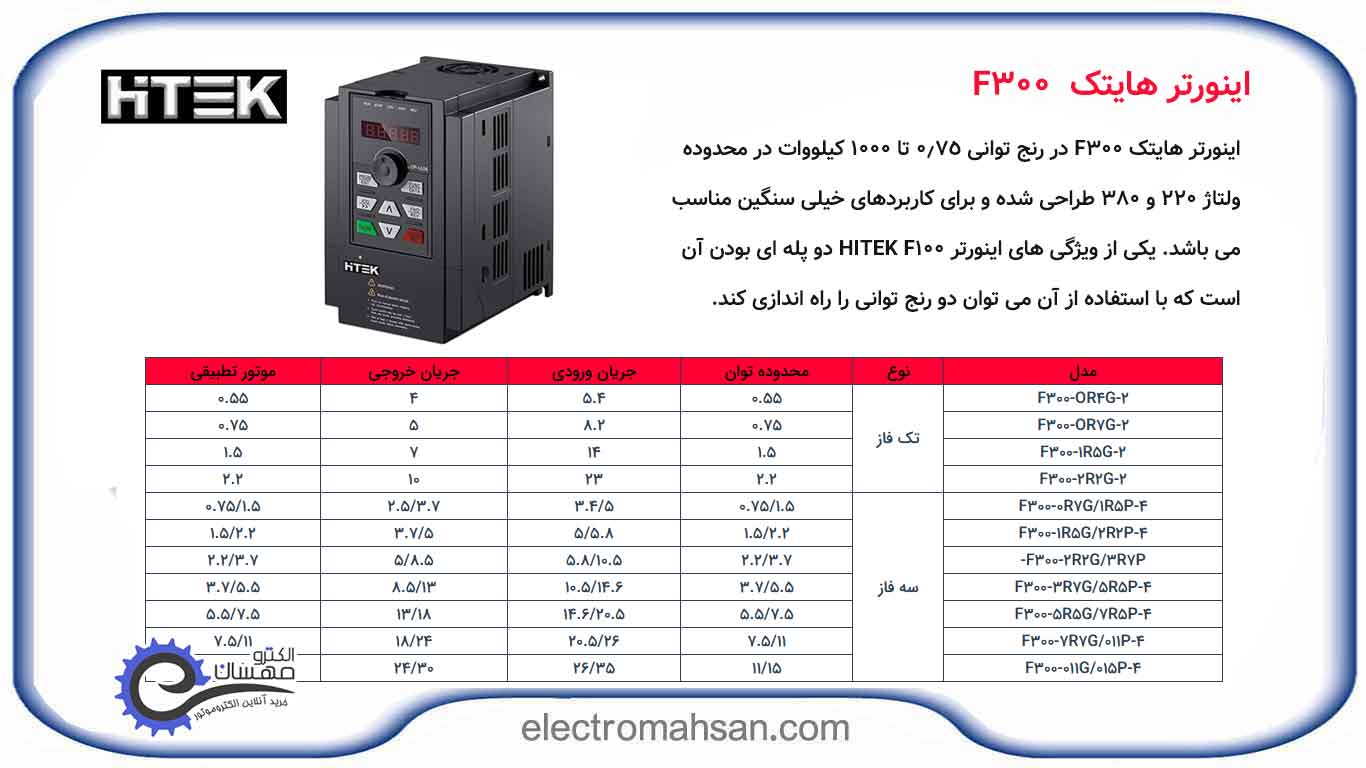 اینورتر هایتک F300