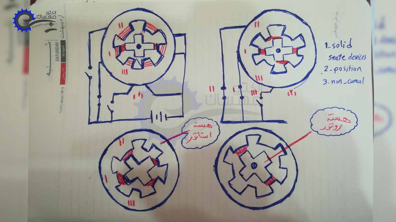 استپ موتور چیست