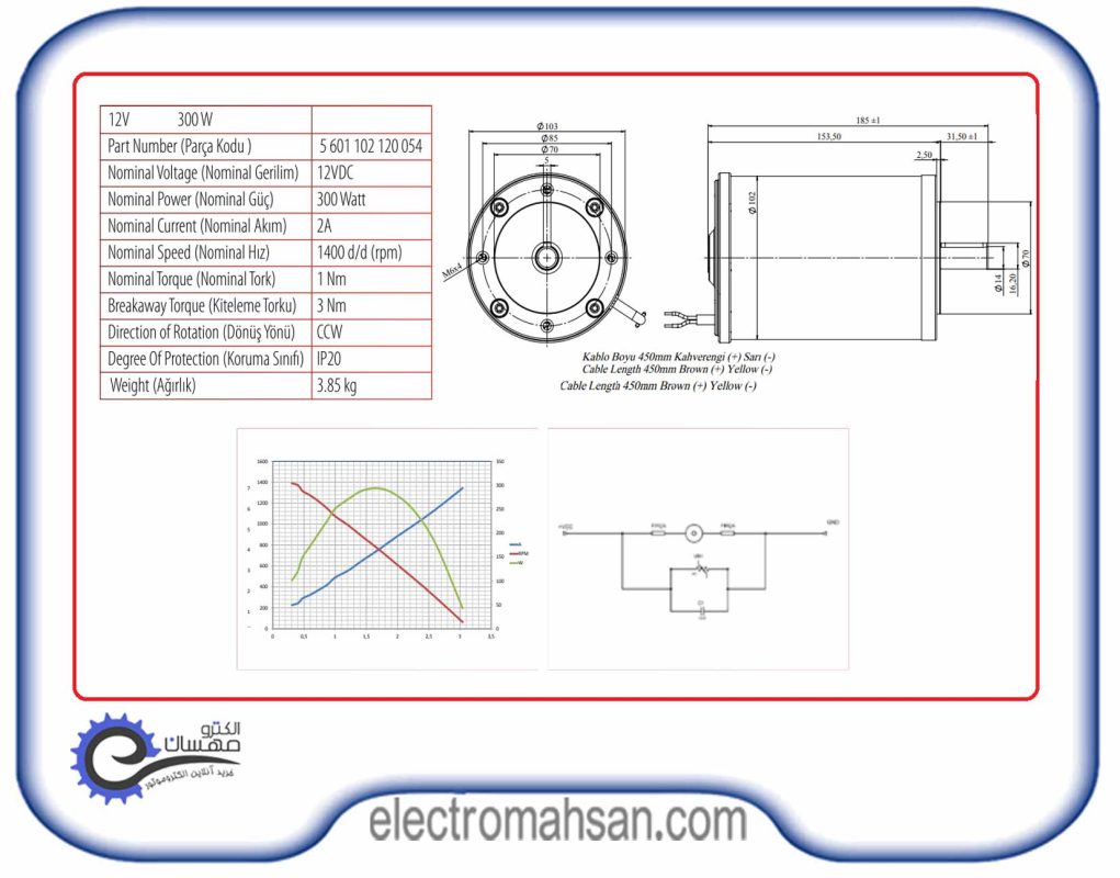 الکتروموتور دیسی صنعتی، 300 وات، 12 ولت، 1400 دور، مدل کرماس ترکیه