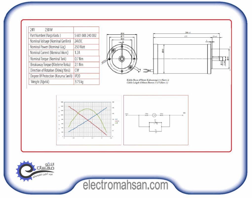 الکتروموتور دیسی صنعتی، 250 وات، 24 ولت، 2800 دور، مدل کرماس ترکیه