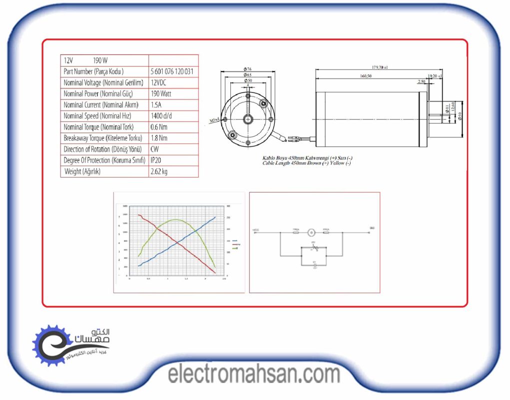 الکتروموتور دیسی صنعتی، 190 وات، 12 ولت، 1400 دور، مدل کرماس ترکیه