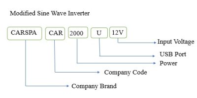 CARSPA-CAR2KU-12V