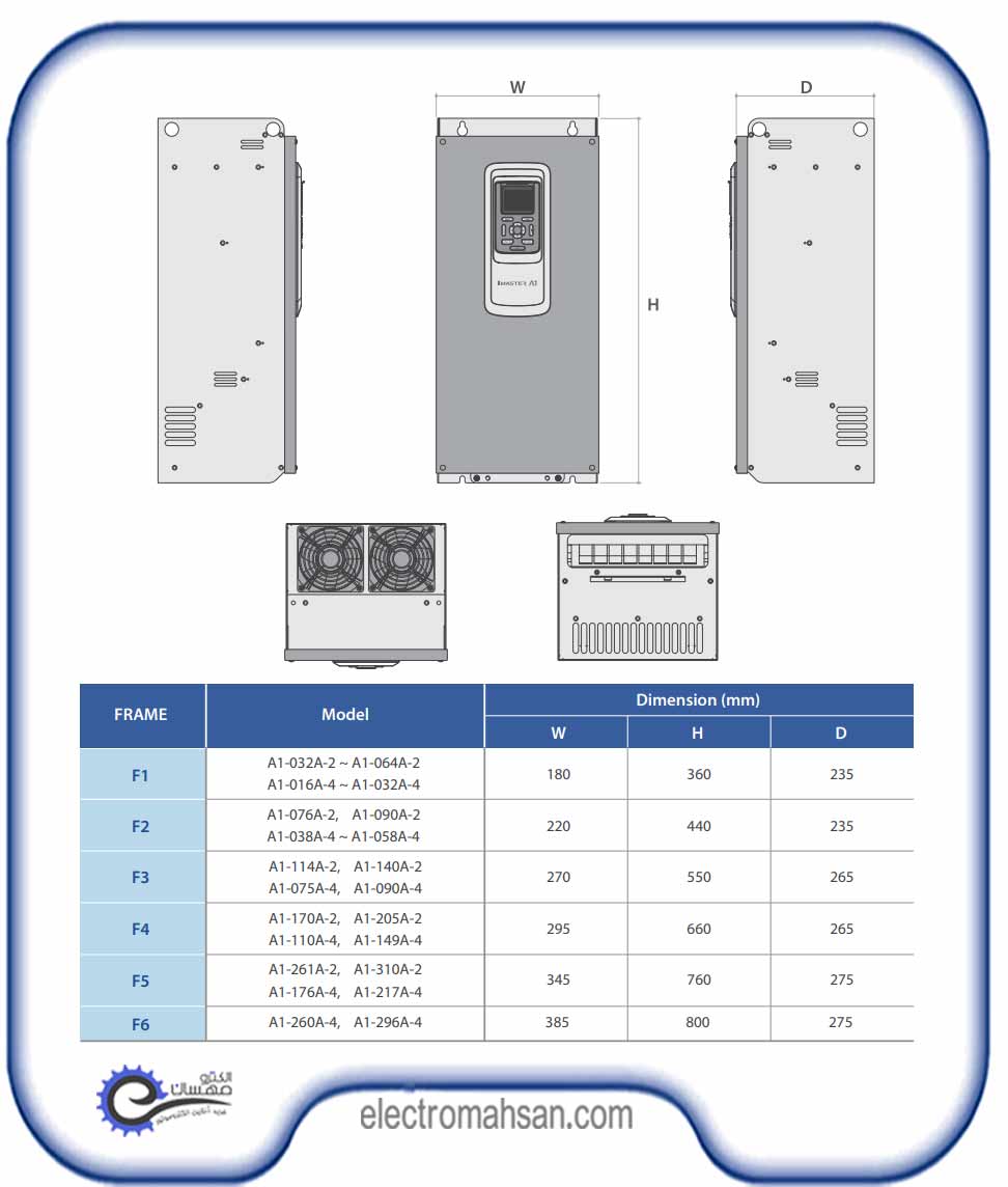 ADT iMASTER A1 296A 4 N1