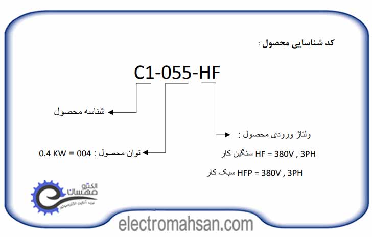 ADT iMASTER E1 004HF2