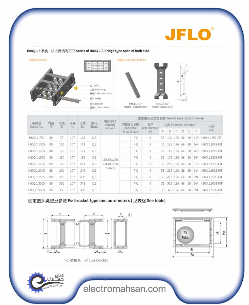 JFLO 10