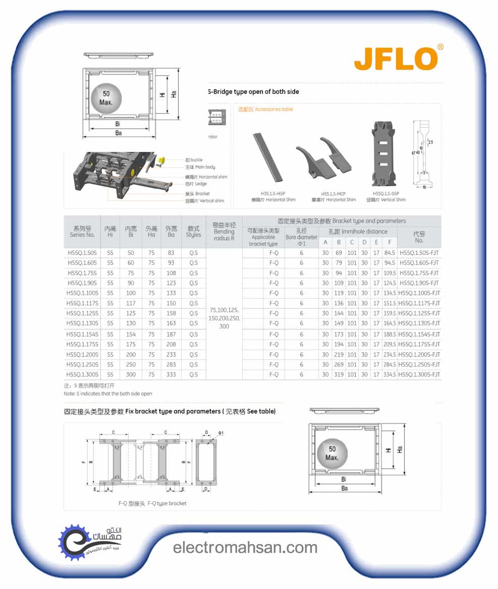 JFLO 12