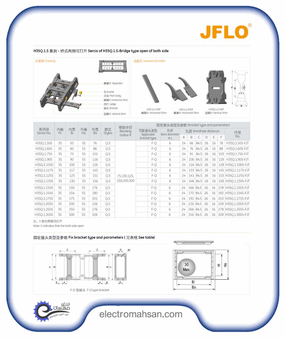 JFLO 14