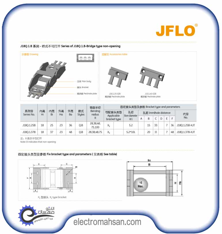 JFLO 16