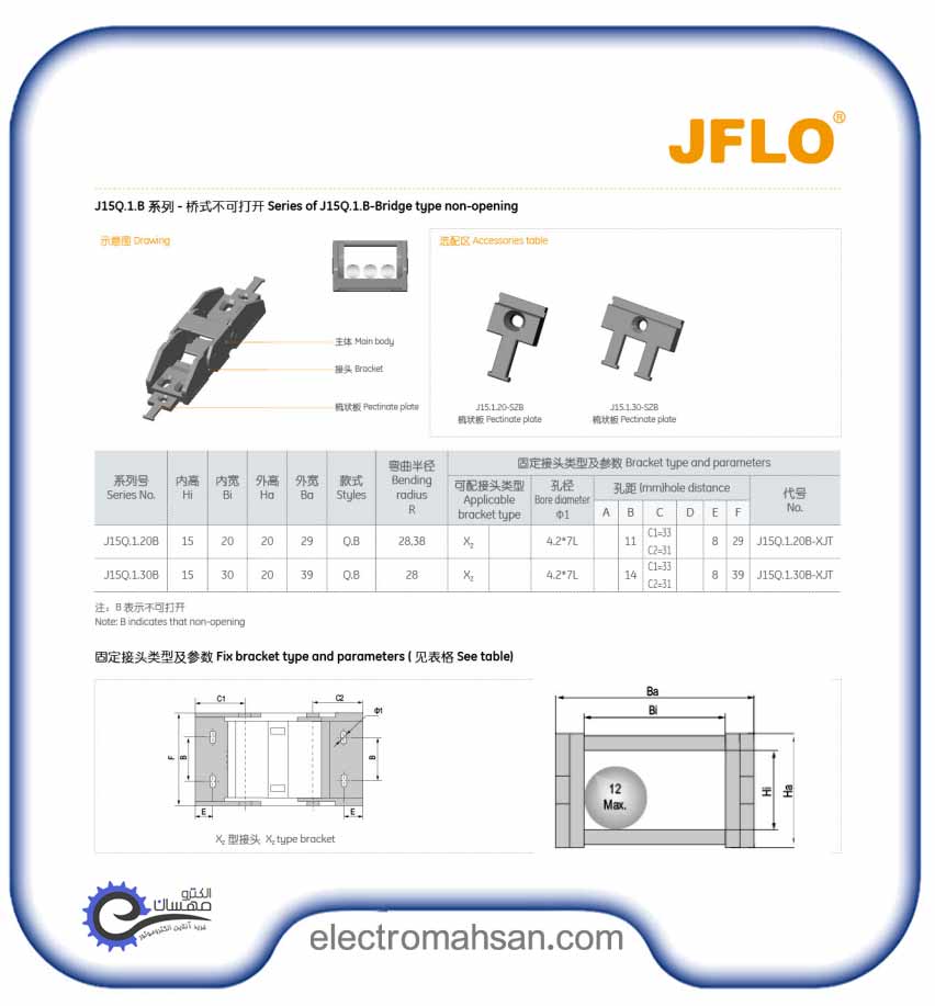 JFLO 17