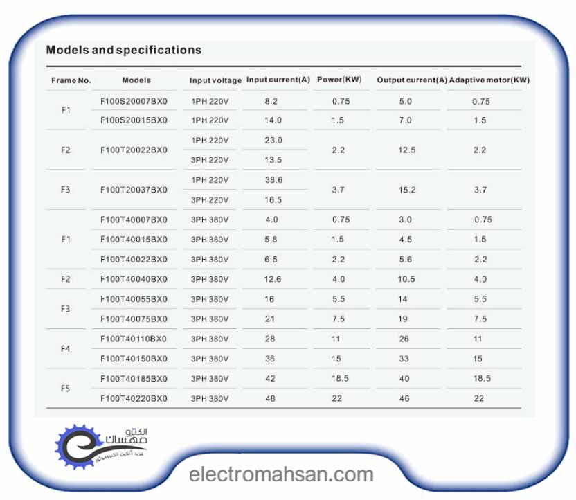 cataloghitek4