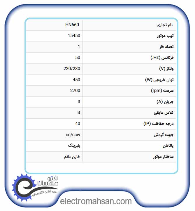 الکترو مشعل 450 وات، تکفاز، با خازن مدل الکتروژن