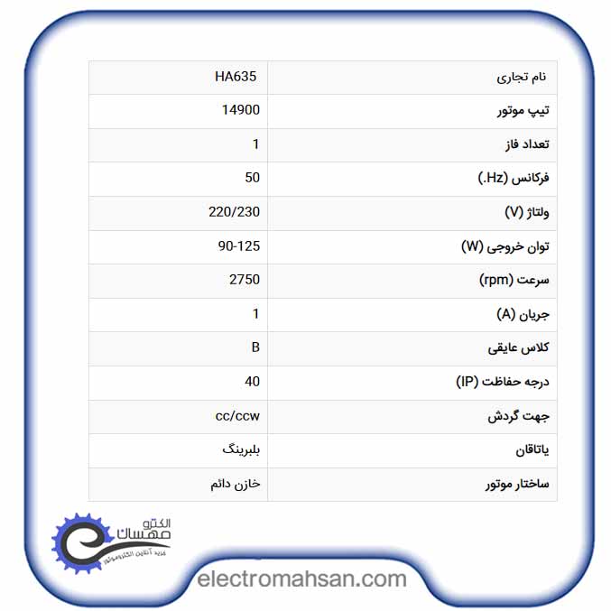 الکترو مشعل 125 وات، تکفاز، مدل الکتروژن