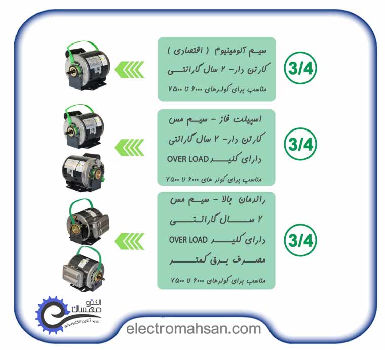 دینام کولری 1/3 اسب، دو دور 1400 و 750 دور، مدل توفان الکتروژن(موتور کولر3500 الکتروژن)