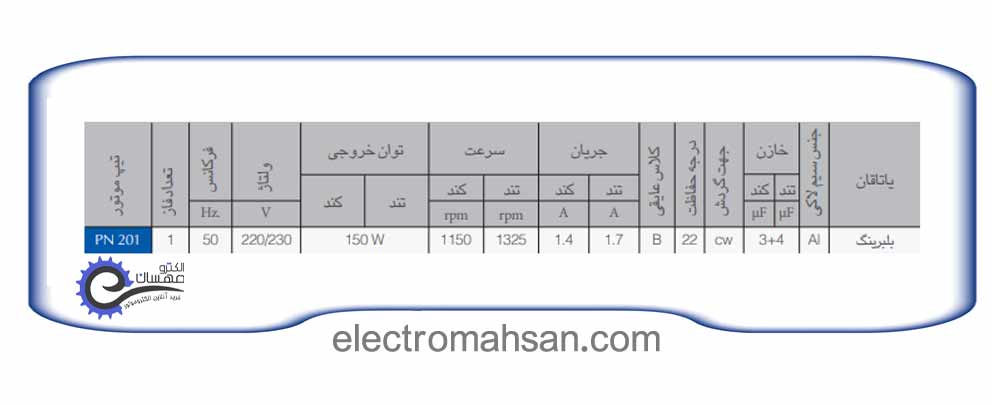 ELECTROGEN TOOFAN 150W 271511