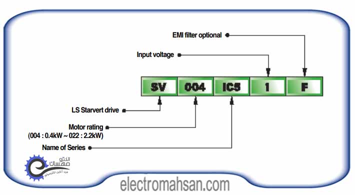 IC5 1