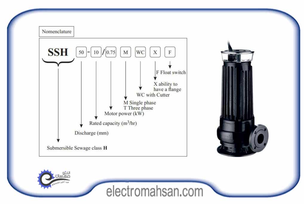 SSH 1 1