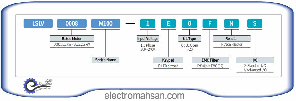 m100 1