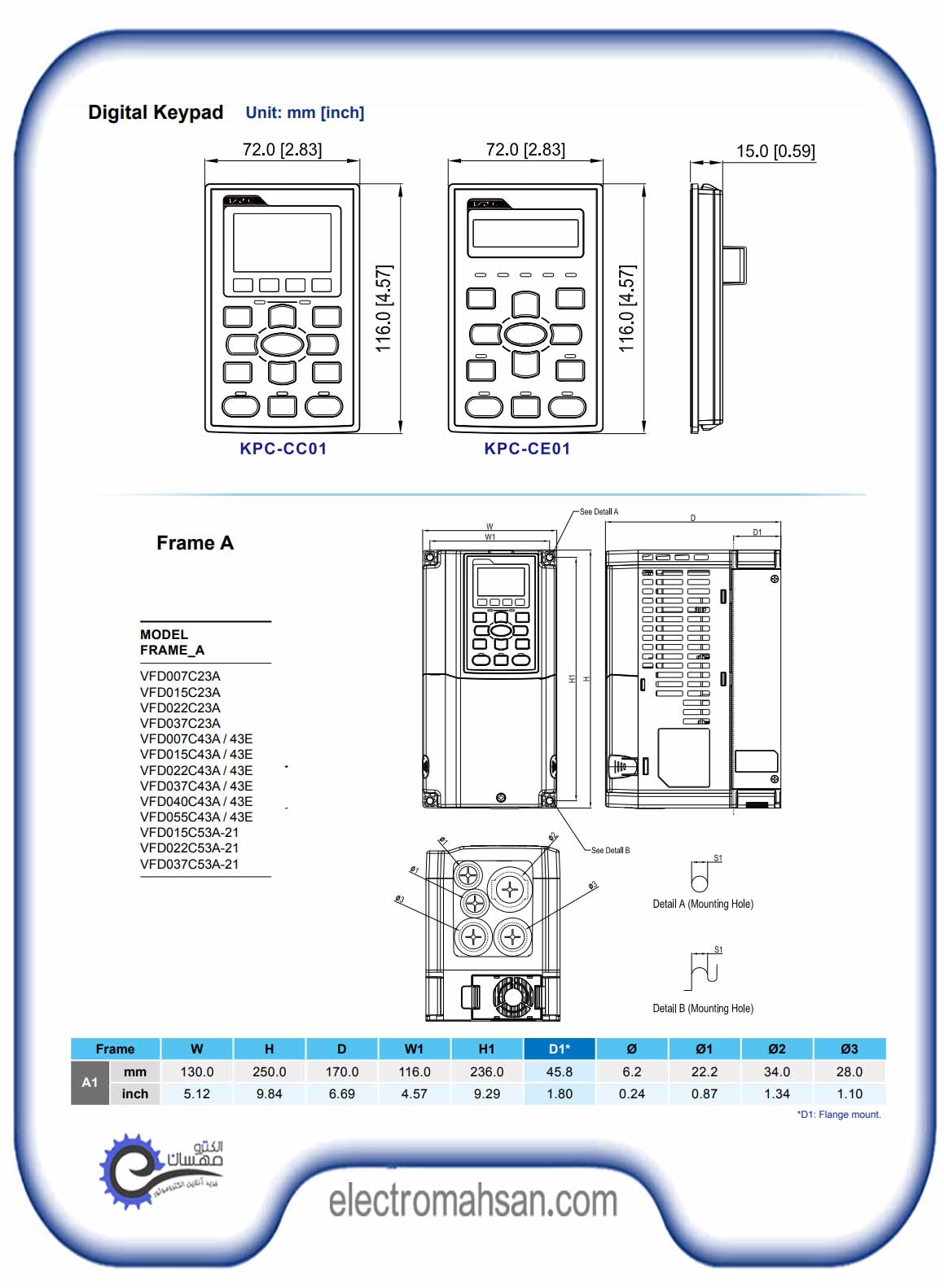 CATALOG03