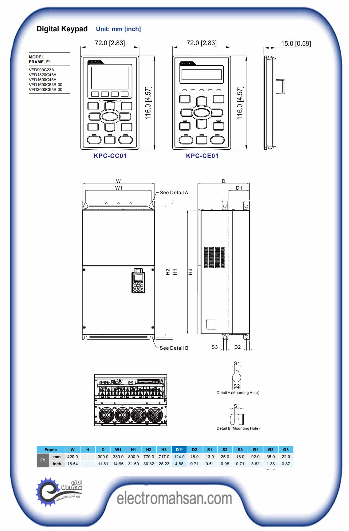 CATALOG10