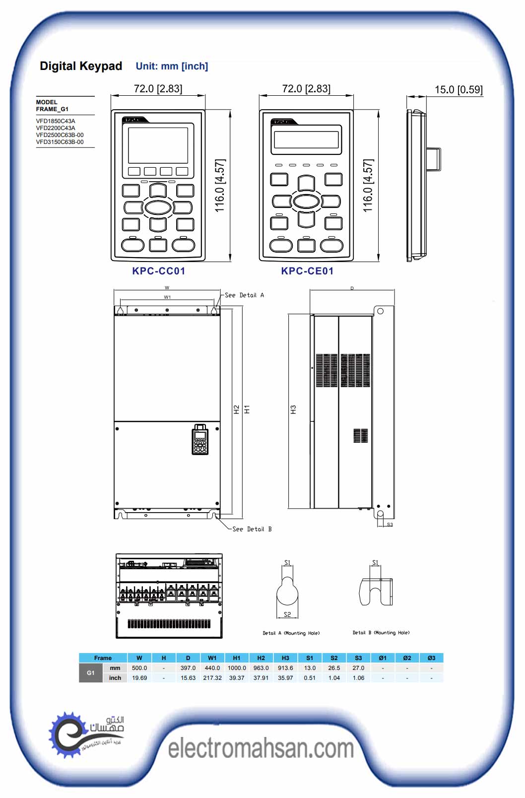 CATALOG12