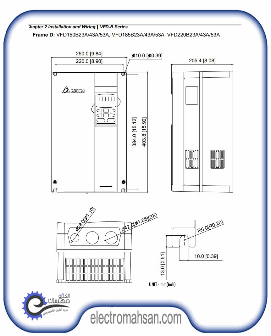 CATALOGB04