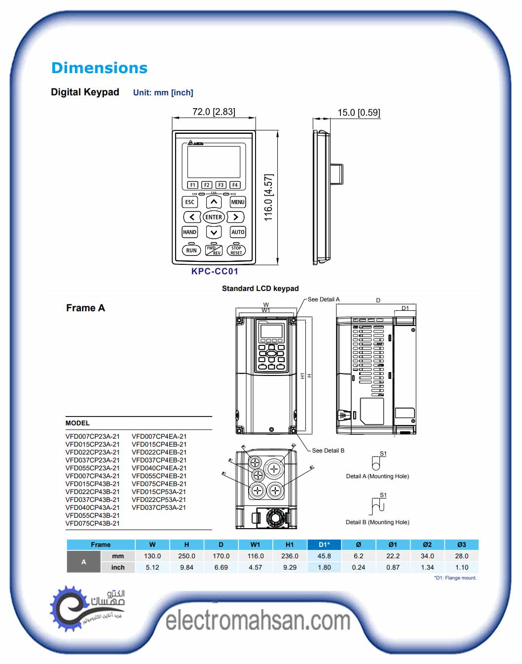 CATALOGCP1