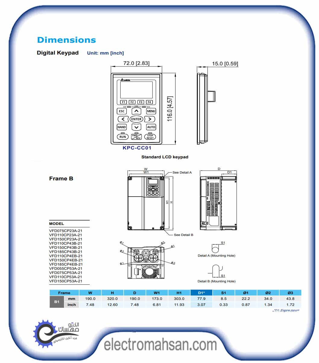 CATALOGCP2