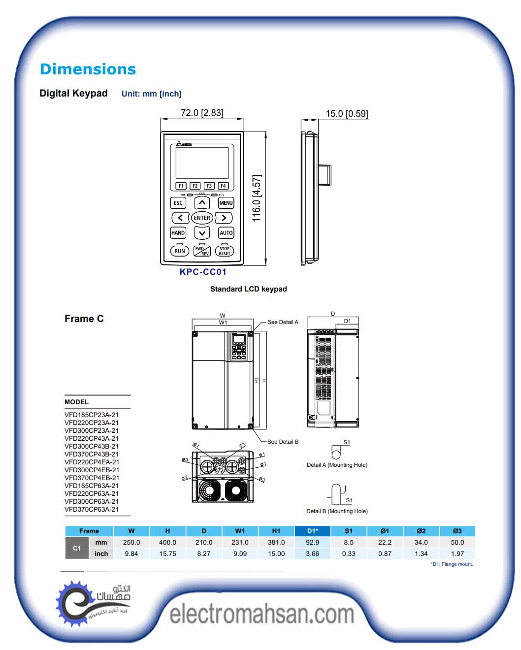 CATALOGCP3