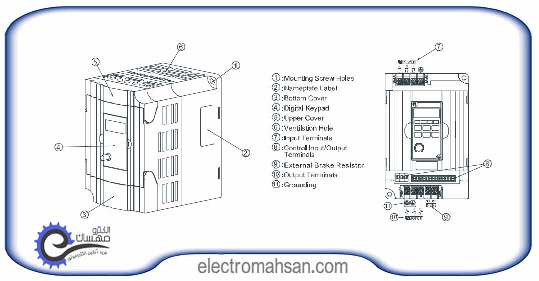 VFD004M21A