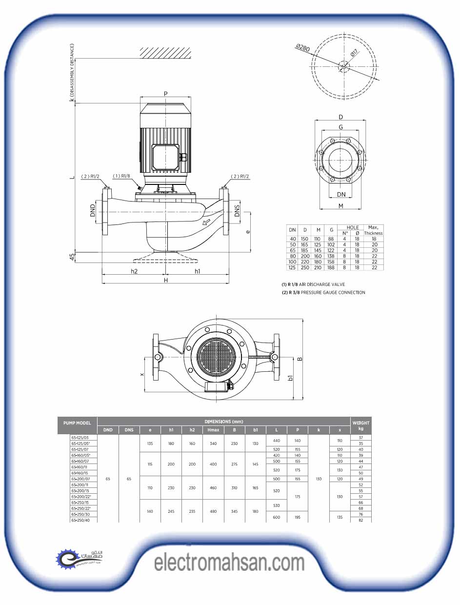 pil65 160 2