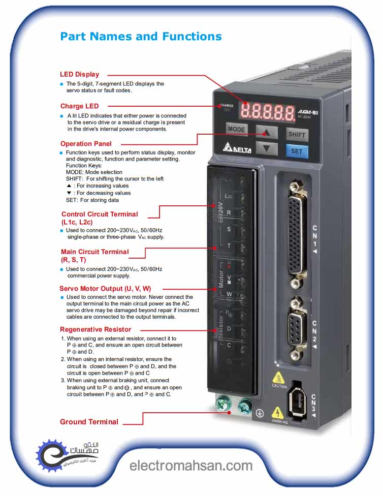 ECMA C20401RS2