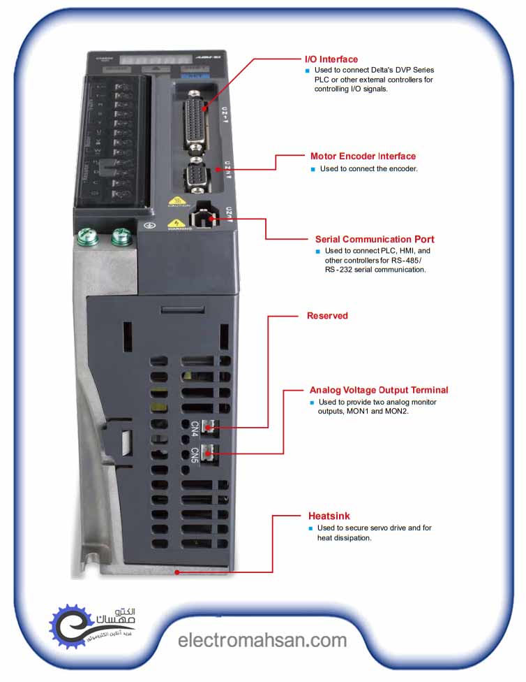 ECMA C20401RS3