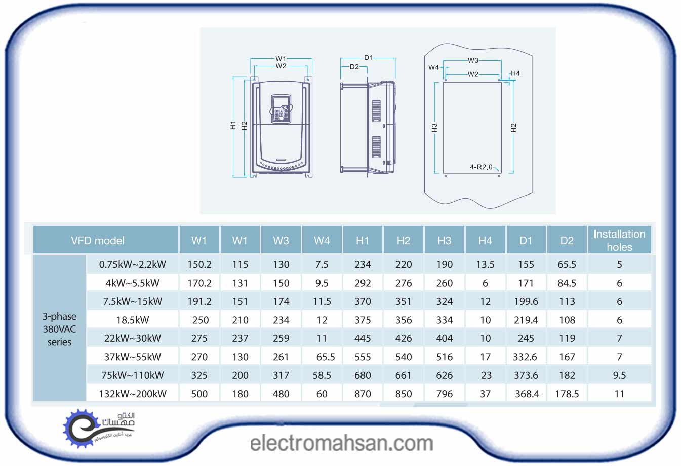 catalog gd2005