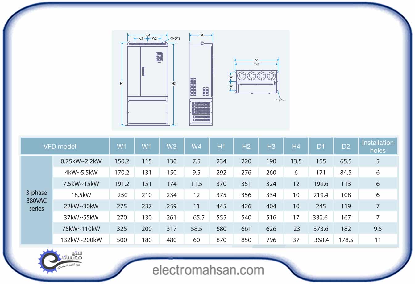 catalog gd2006