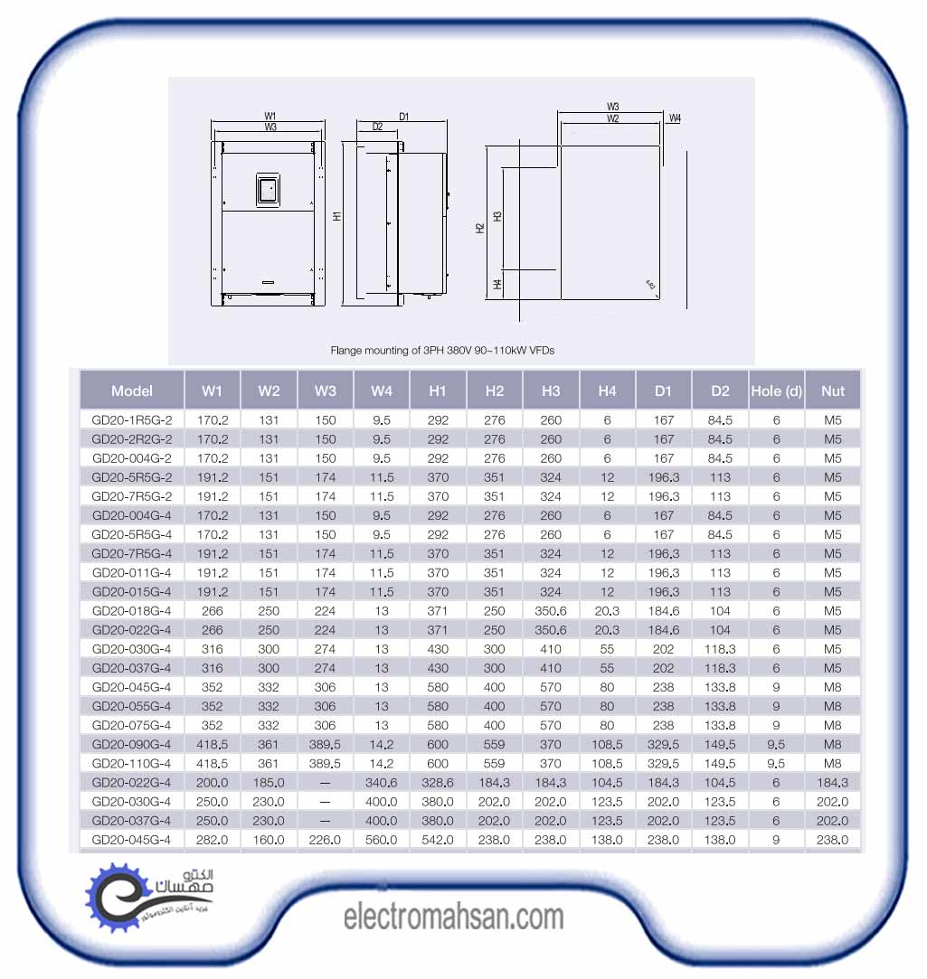 catalog gd202