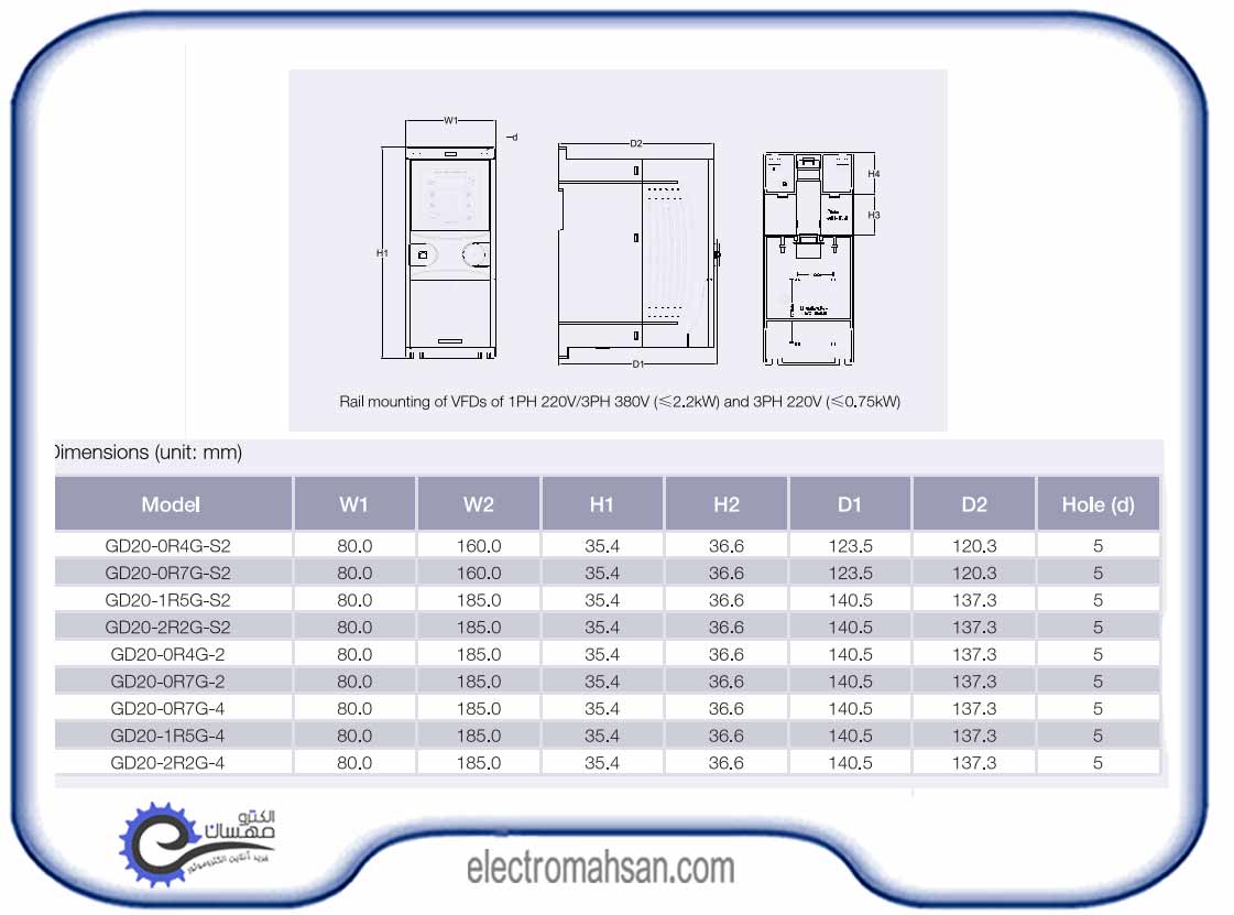 catalog gd205