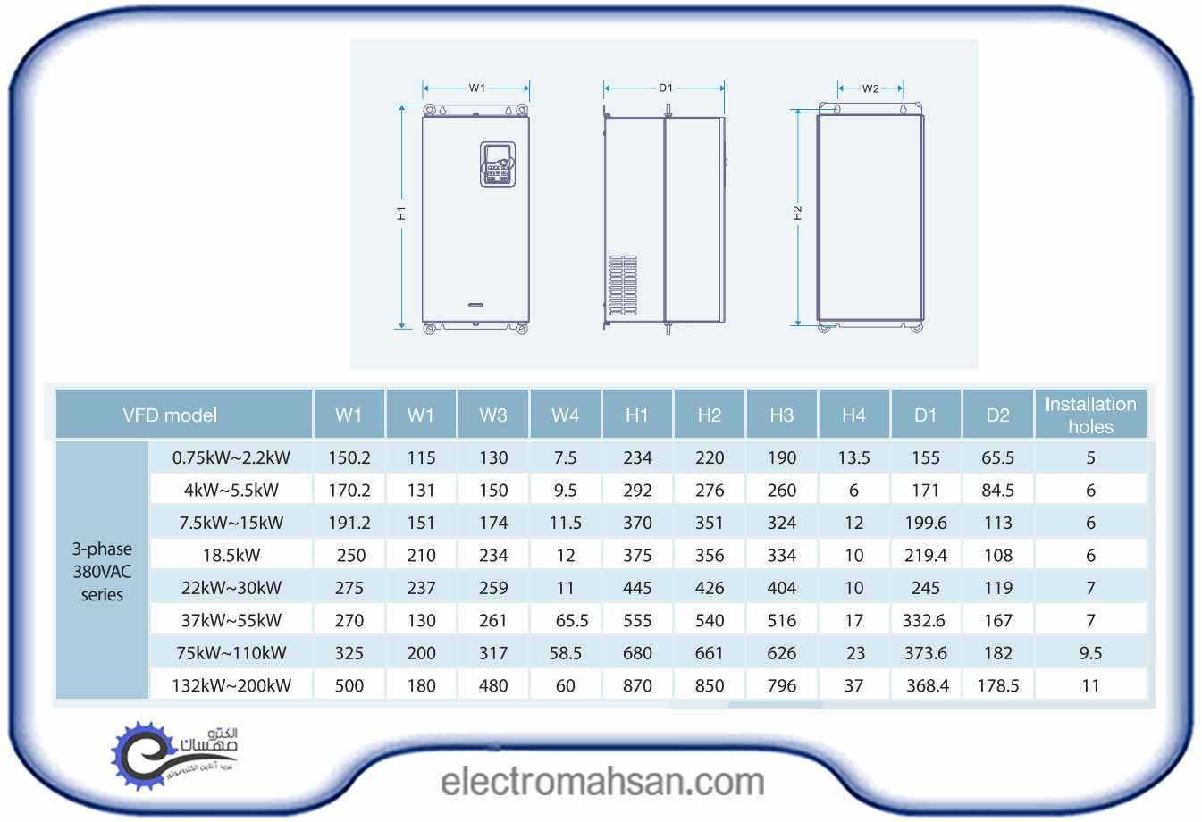 catalog gd206