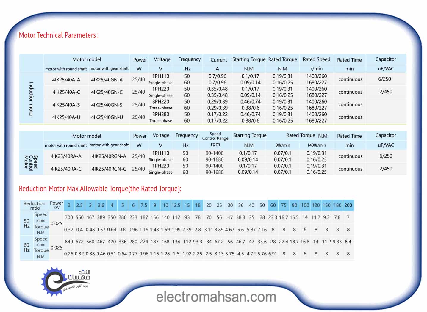 taily catalog 25 AC2