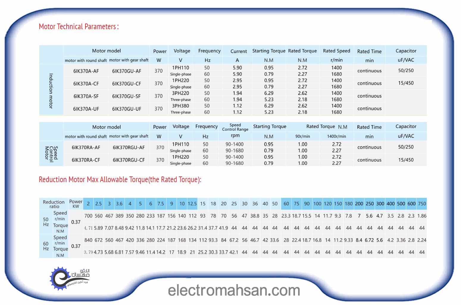 taily catalog 370 AC2 1 2