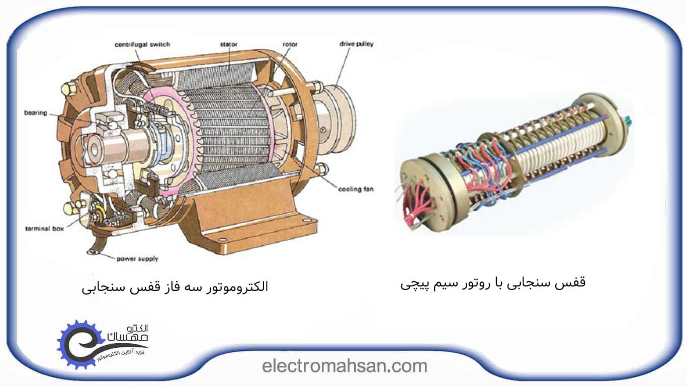 الکتروموتور سه فاز قفس سنجابی