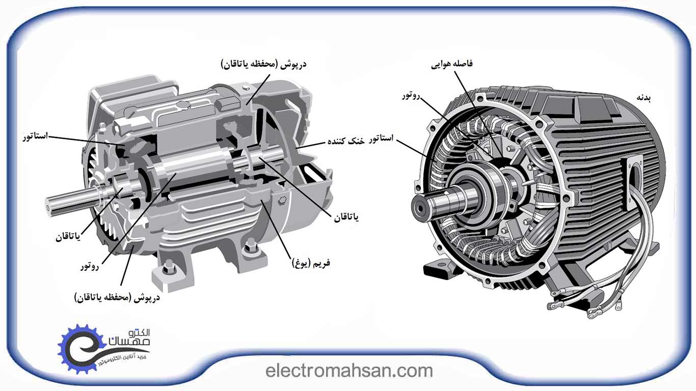 معرفی الکتروموتور القایی AC