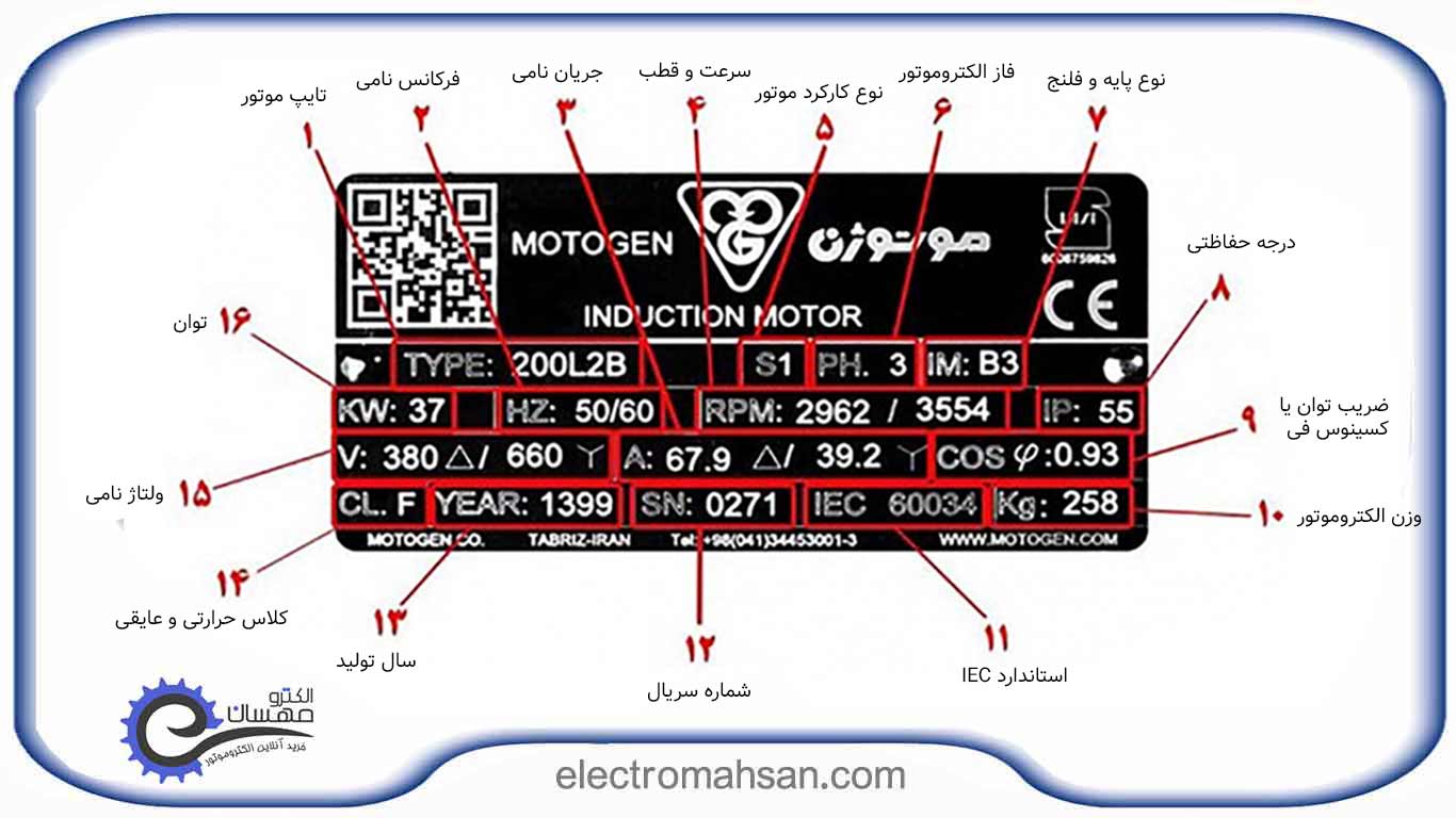 پلاک موتور الکتریکی