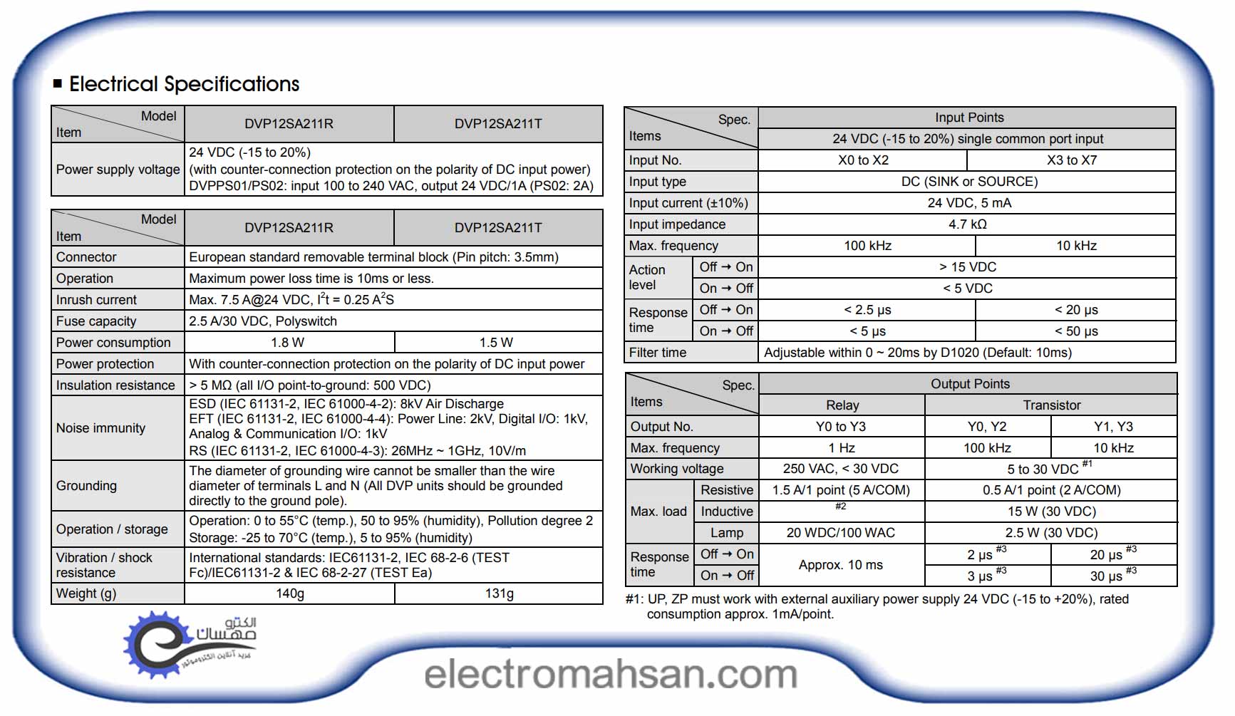 CATALOG DVP12Sa211R