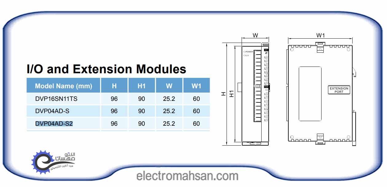 ماژول توسعه دلتا مدل DVP04AD-S DVP04AD S2