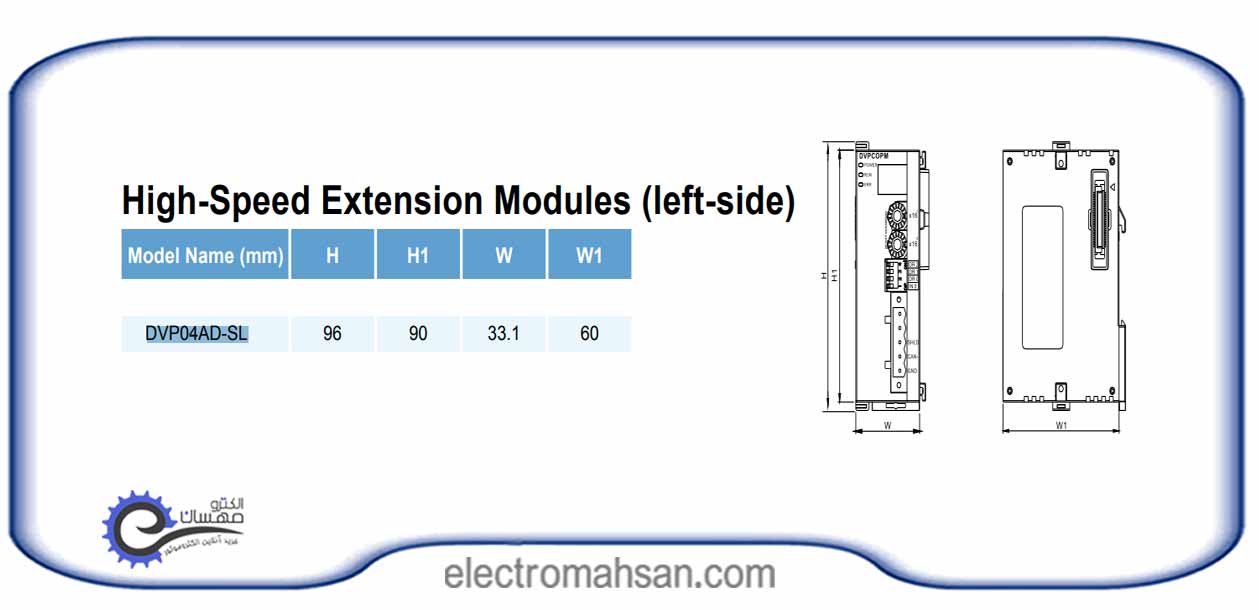 ماژول توسعه دلتا مدل DVP04AD-SL DVP04AD SL