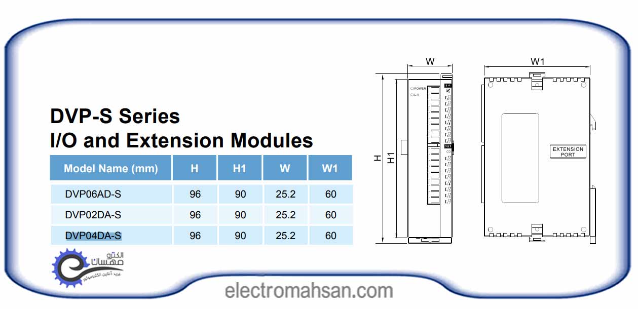 ماژول توسعه دلتا مدل DVP04DA-S DVP04DA S