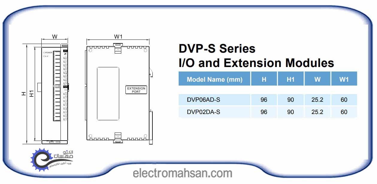 ماژول توسعه دلتا مدل DVP06AD-S DVP06AD S
