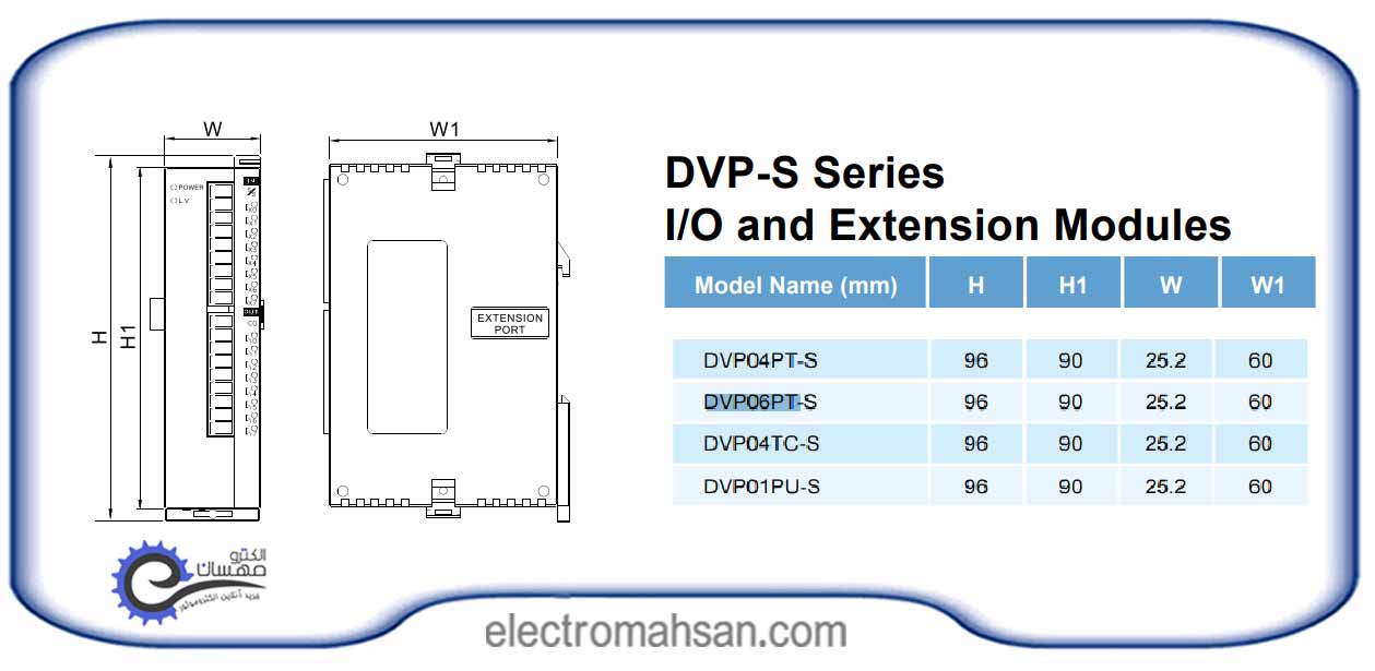 ماژول توسعه دلتا مدل DVP06PT-S DVP06PT